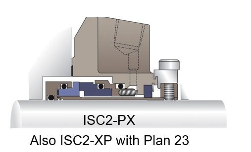 isc2-px