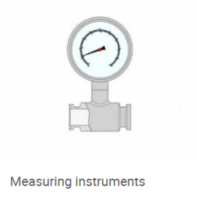 Measuring instruments (1)
